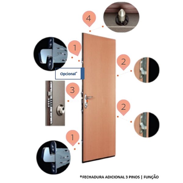 Porta Titan - Nivel III