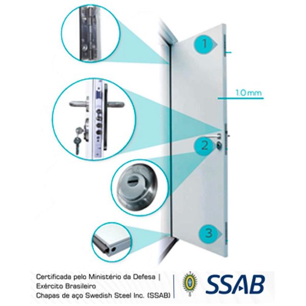 Porta Army - 20 Pontos de Travamento - Nivel III-A