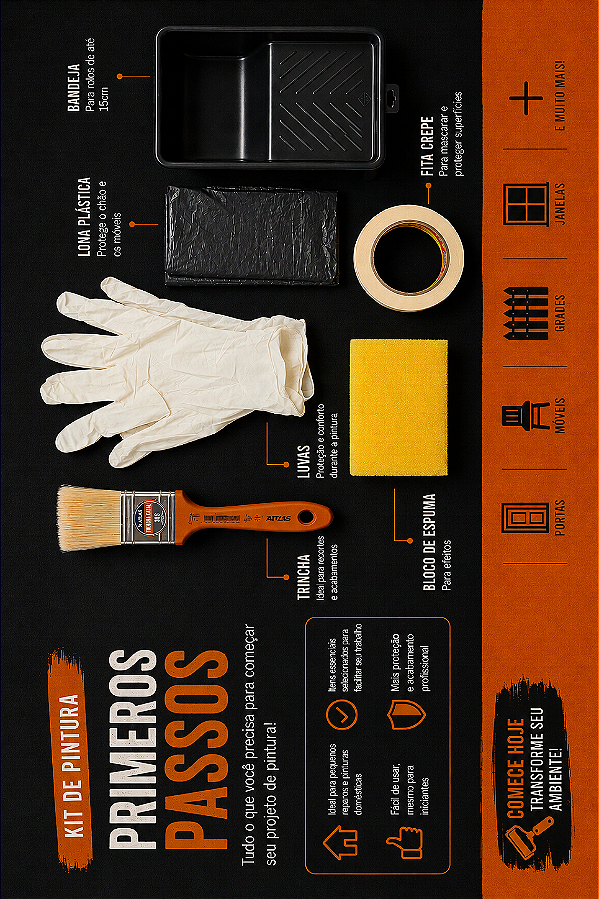 Kit de Pintura Primeiros Passos