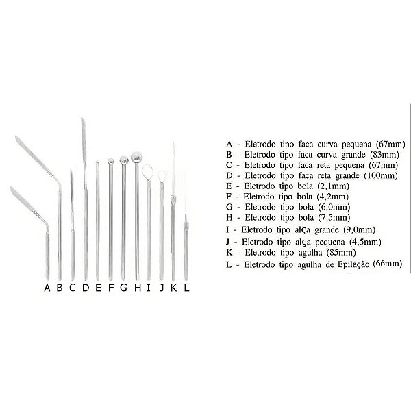 Emai Kit Eletrodos de Alta Ref KEA-400 Para Bisturi Eletrônico