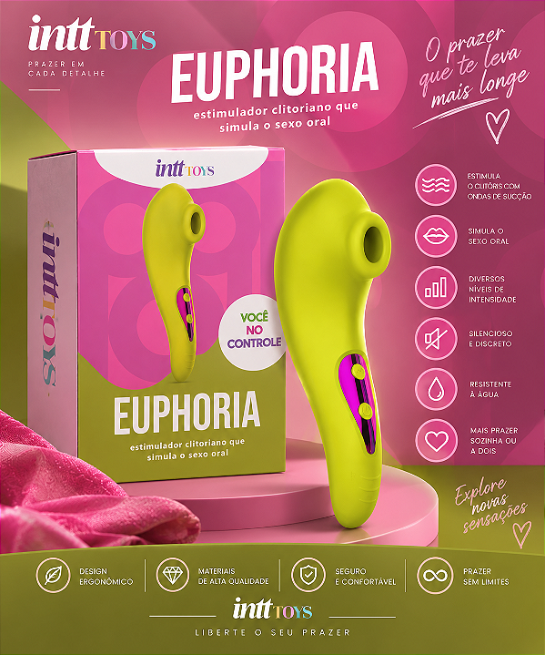 ESTIMULADOR CLITORIANO QUE SIMULA SEXO ORAL EUPHORIA COLORS INTT