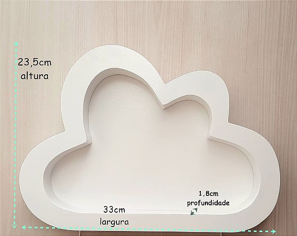 Nicho nuvem porta maternidade