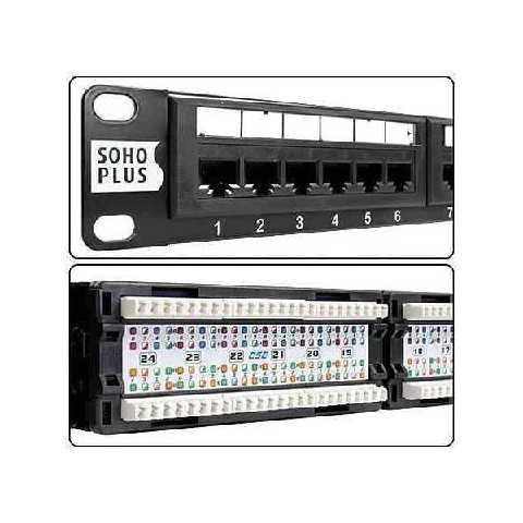 Patch panel sohoplus cat.5e 24 portas t568a b-  100 - fast