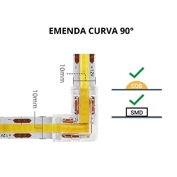 Emenda Curva L Fita LED 10mm 12V 24V