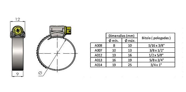 Abraçadeira Estreita ( 10 -13 mm /  3/8 x 1/2"/ Para mangueira de AR Calibrador )