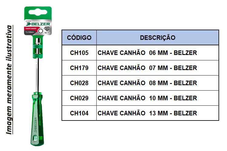 Chave Canhão 6 mm - BELZER