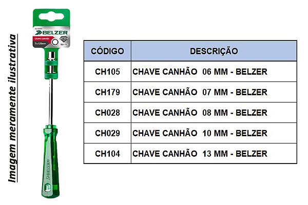 Chave Canhão 7 mm - BELZER