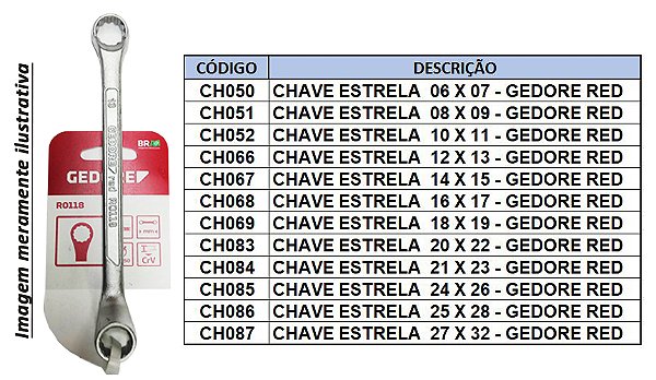 Chave Estrela 6 X 7 mm - GEDORE RED