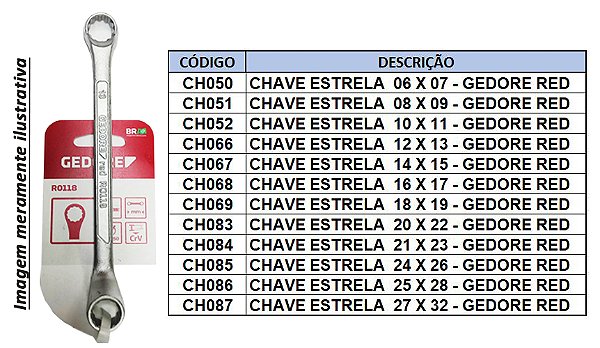 Chave Estrela 8 X 9 mm - GEDORE RED