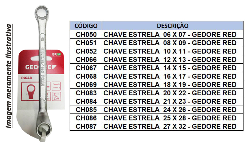 Chave Estrela 10 X 11 mm - GEDORE RED