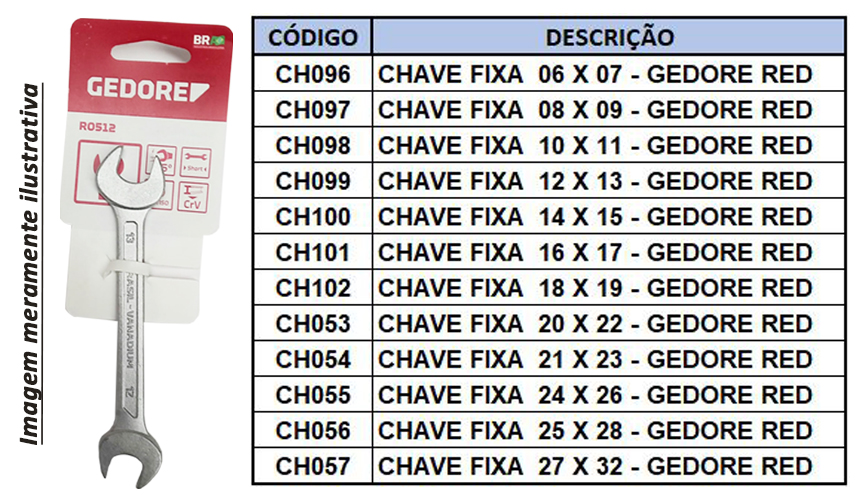 Chave Fixa 16 x 17 mm - GEDORE RED