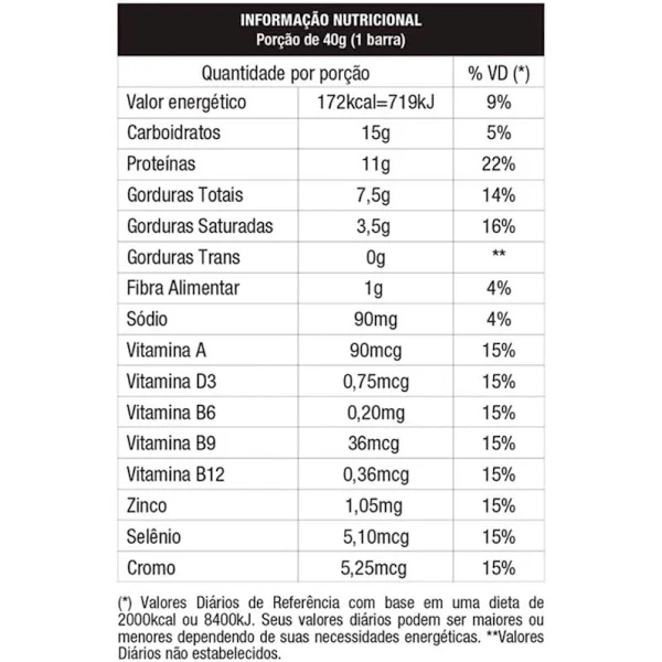 BARRA WHEY GREGO NUTRATA BRIGADEIRO 40G C|12