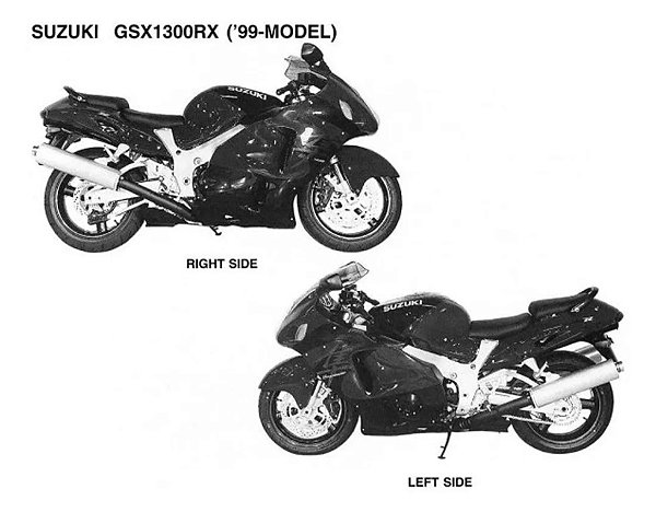 Manual De Serviço Suzuki GSXR 1300 Hayabusa Primeira Geração