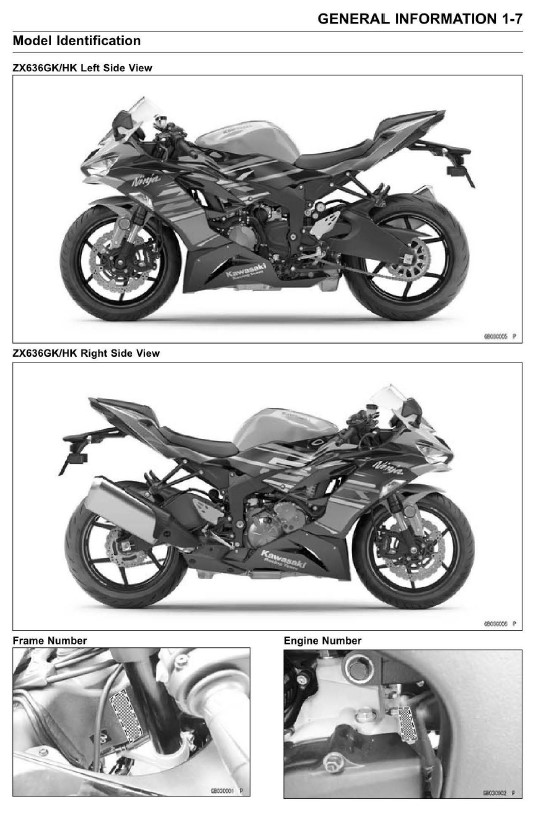 Manual De Serviço Da Kawasaki Ninja ZX-6R ABS 636 2018 a 2019