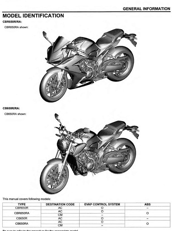 Manual De Serviço Honda CB ou CBR 650 R de 2019 a 2020