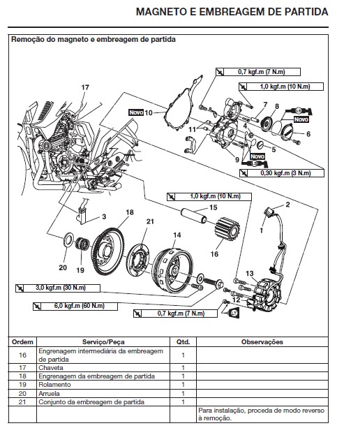 Manual De Serviço Yamaha Fazer 250 2022 Blueflex - Mecanicando