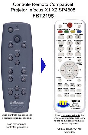 Controle Compatível para Infocus Projetor FBT2195