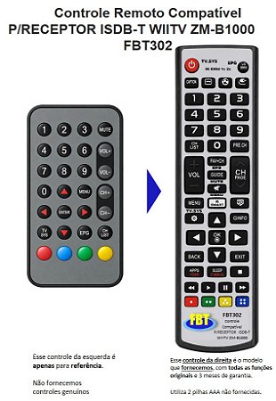 Controle Remoto Compatível WiiTv Isdb-t Digital Tv Carro Zm-b1000 FBT302