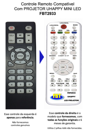 Controle Compatível Com PROJETOR UHAPPY MINI LED FBT2933