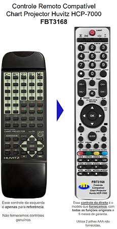 Controle Remoto Compatível Huvitz Chart Projector HCP-7000 FBT3168