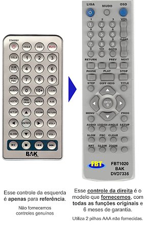 Controle Remoto Compatível com BAK DVD7335 FBT1020