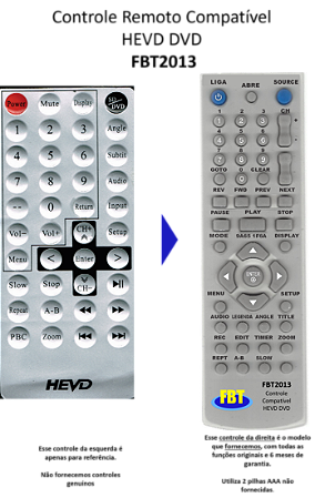 Controle Remoto Compatível HEVD DVD  FBT2013