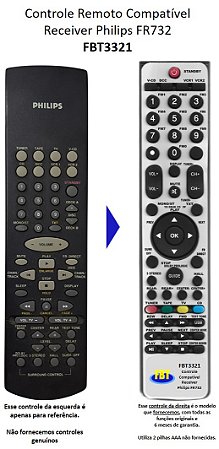 Controle Remoto Compatível Receiver Philips FR732 FBT3321