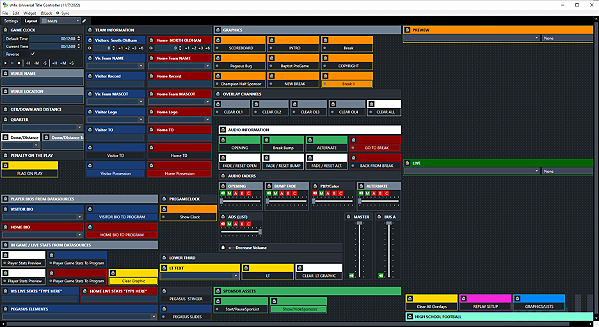 SISTEMA DE CONTROLE, AUTOMAÇÃO E PRODUÇÃO AUDIOVISUAL PARA SESSÕES LEGISLATIVAS