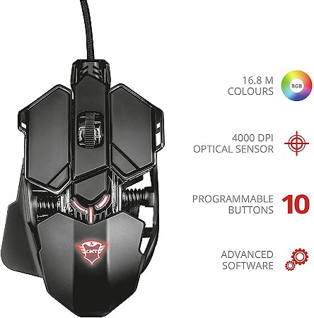 Mouse X-Ray Trust