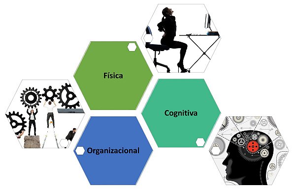 ANALISE ERGONÔMICA DO TRABALHO  - AET