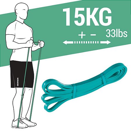 SUPER BAND 15KG ELÁSTICO PARA EXERCÍCIO FUNCIONAL E ALONGAMENTO