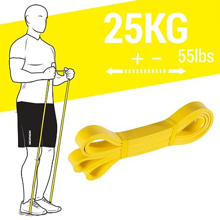 SUPER BAND 25KG ELÁSTICO PARA EXERCÍCIO FUNCIONAL E ALONGAMENTO