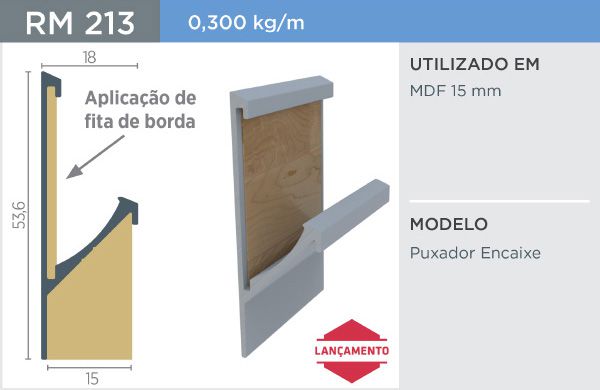 PERFIL RM-213 15MM PUX FITA FOSCO 3MTS ( APENAS RETIRADA )