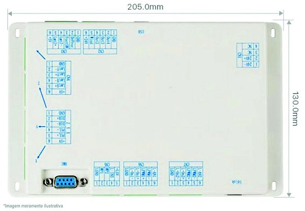 Placa CPU Controladora C320