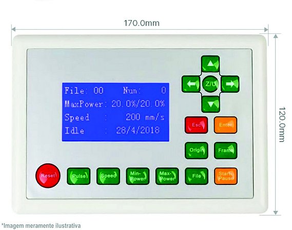 Painel de Comando C320