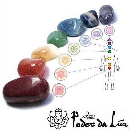 Kit Pedras dos 7 Chakras