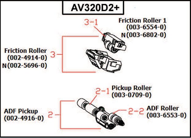 003-6554-0-SP - Roller de Fricção - Scanner AV320D2+