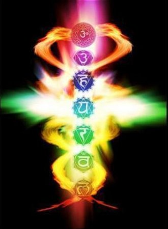 Kundalini Reiki