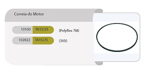CORREIA DO MOTOR POLYFLEX 7M A15/25