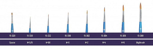 Pincel Blue Line Odontomega