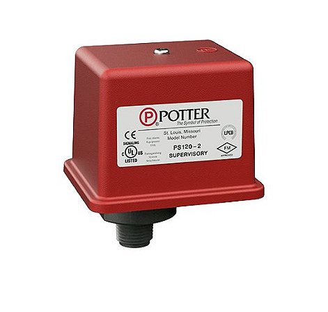 PS120-2 POTTER