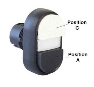 800FP-U2X -  Allen-Bradley