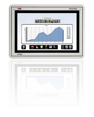 3BSE069275R1 ABB - PP882