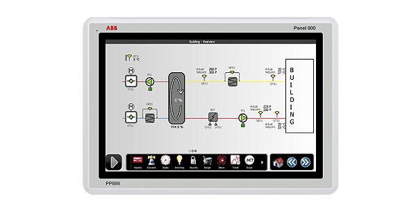 3BSE092980R1 ABB - PP886