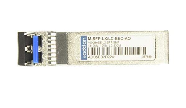 M-SFP-LH/LC-EEC Hirschmann
