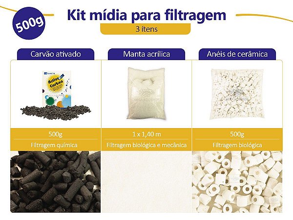 Kit filtragem 500g - 500g carvão ativado, 500g cerâmica e 1m de perlon