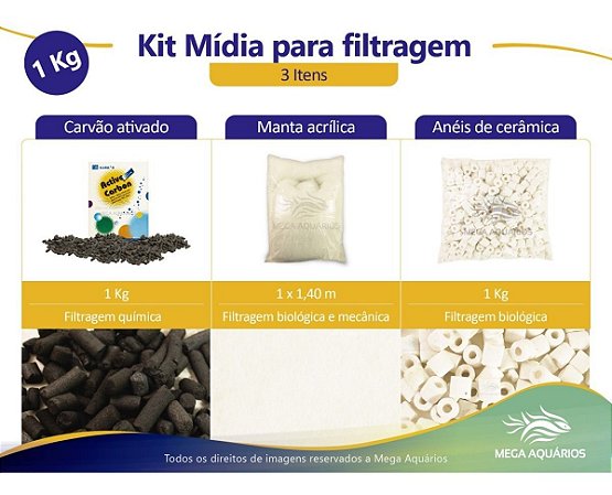 Lã Perlon 100x140 + 1 Kg Carvão Ativado+1 Kg Cerâmica Porosa