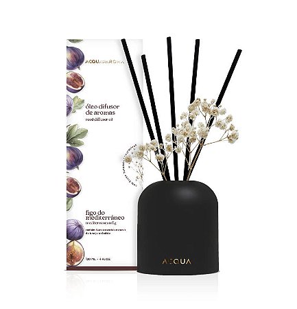 Difusor de Ambiente Figo do Mediterrâneo Acqua Aroma 120ml