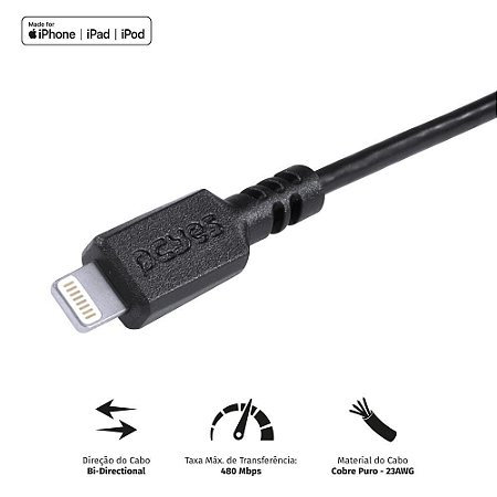 Cabo USB Lightning Iphone 1M - Pcyes - PUALP-01