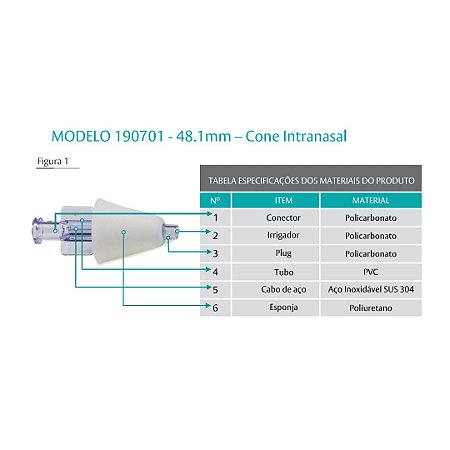 Atomizador de Mucosa Intranasal (não acompanha seringa)